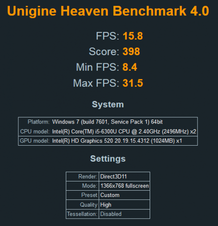 unigine